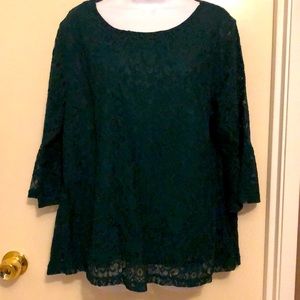 GIA Curves Green Lace Blouse
